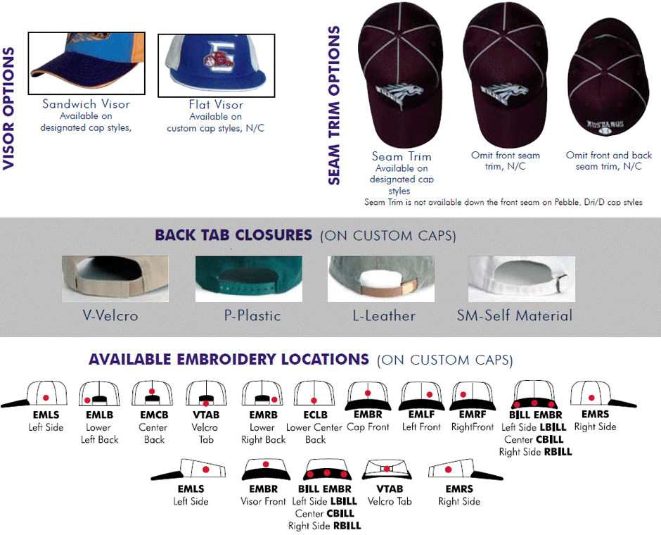 Custom Hat Options
